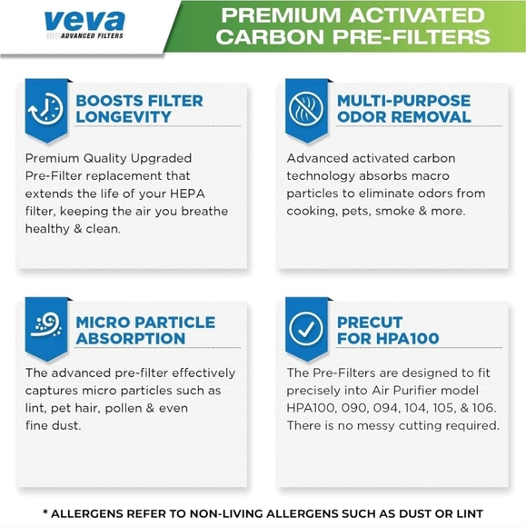 NEW! 8-Pack VEVA Advanced Filters Precut for HPA100 - Picture 5 of 7